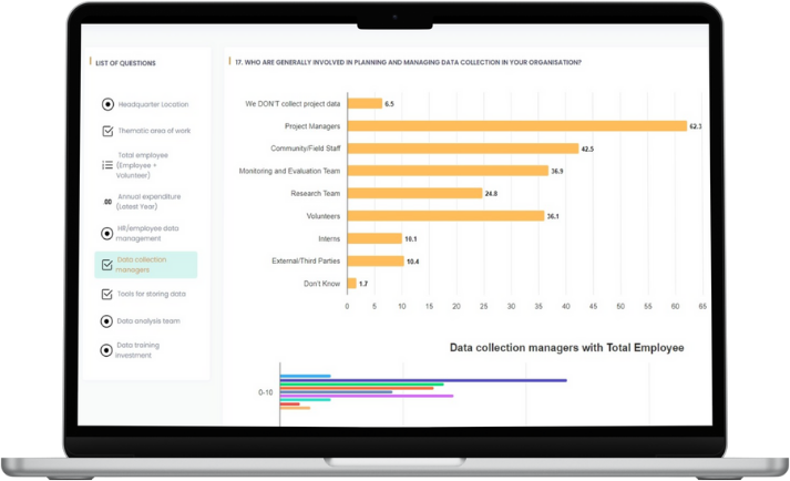 survey company